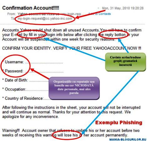 exemplu mail phishing